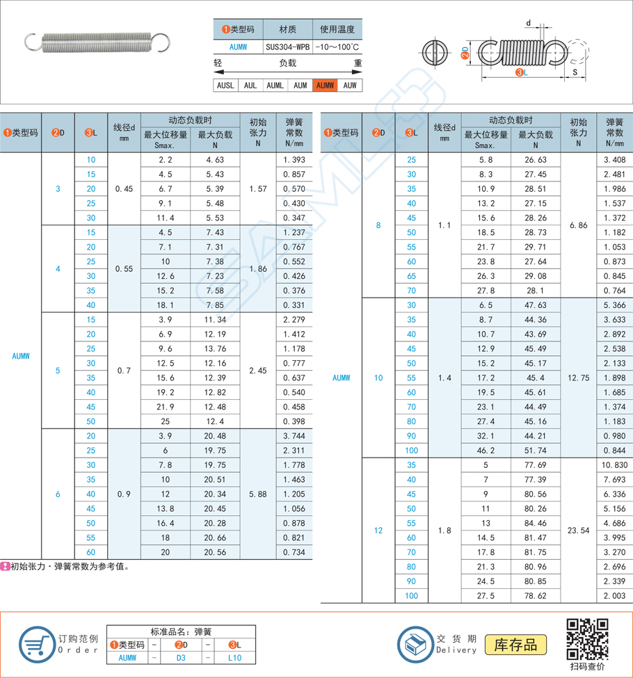 拉伸彈簧-中重載型拉簧規格參數尺寸材質