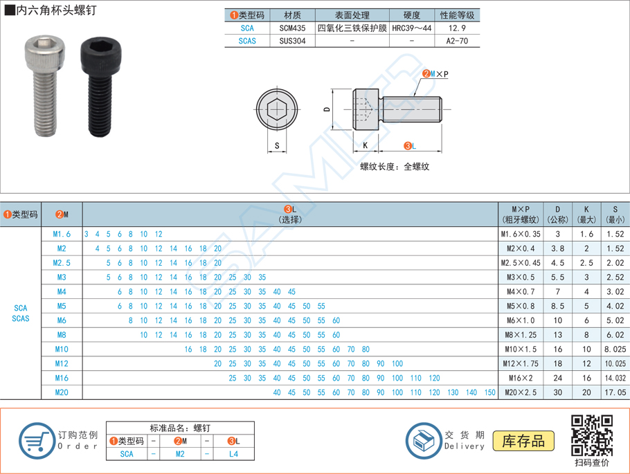 內六角杯頭螺絲釘規格參數尺寸材質