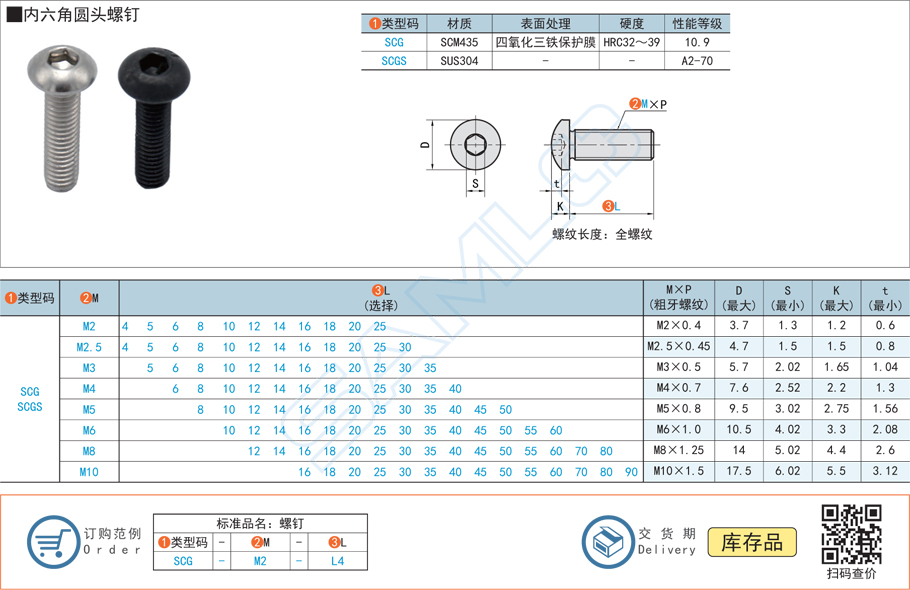 內六角圓頭螺絲釘規格參數尺寸材質