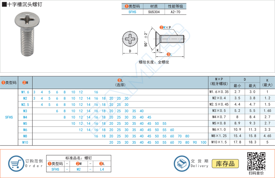 十字槽沉頭螺釘規格參數尺寸材質
