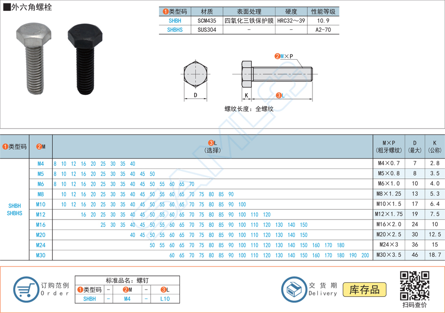 外六角螺栓規格參數尺寸材質