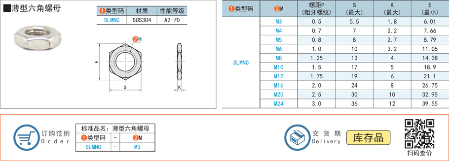 薄型六角螺母規格參數尺寸材質
