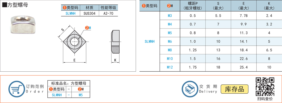 方型螺母SLMNH規格參數尺寸材質