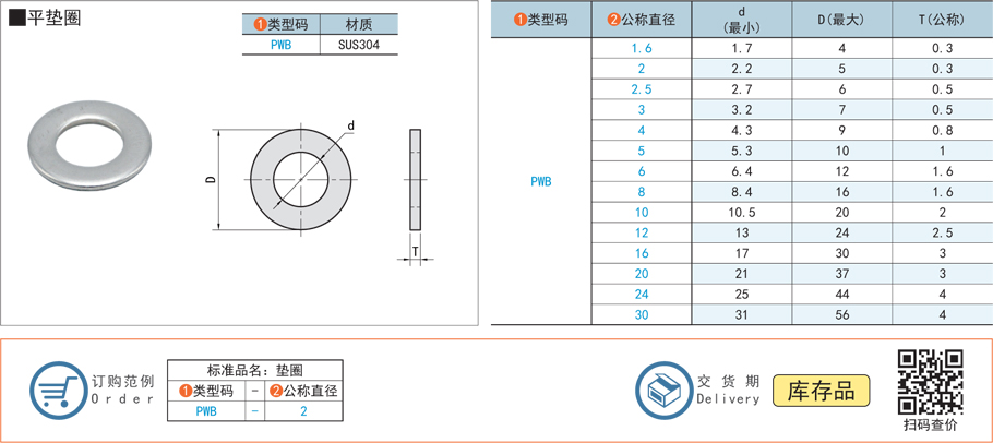 平墊圈墊片規格參數尺寸材質