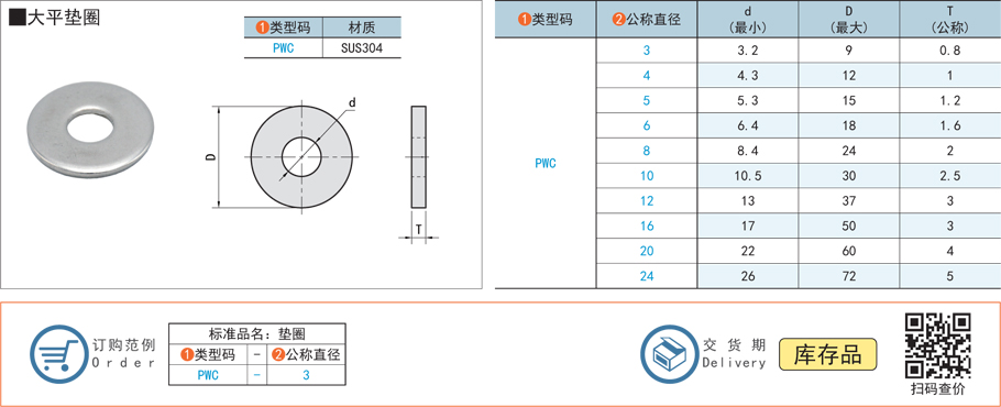 大平墊圈墊片規格參數尺寸材質