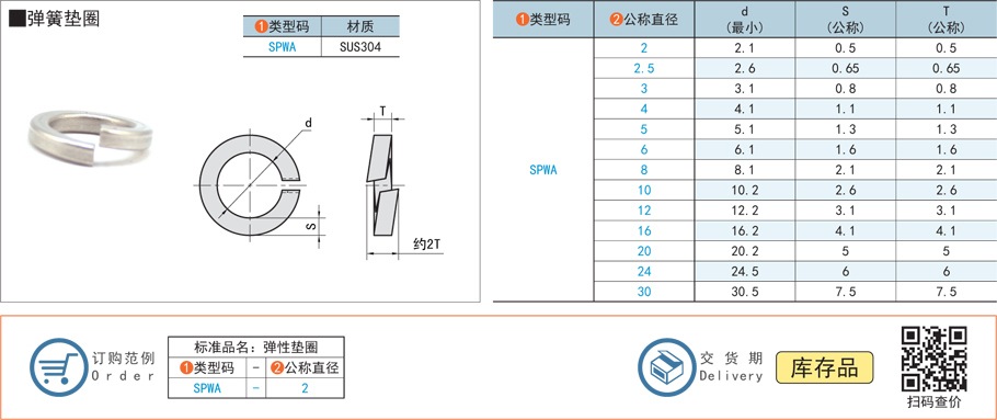 彈簧墊圈彈墊規格參數尺寸材質