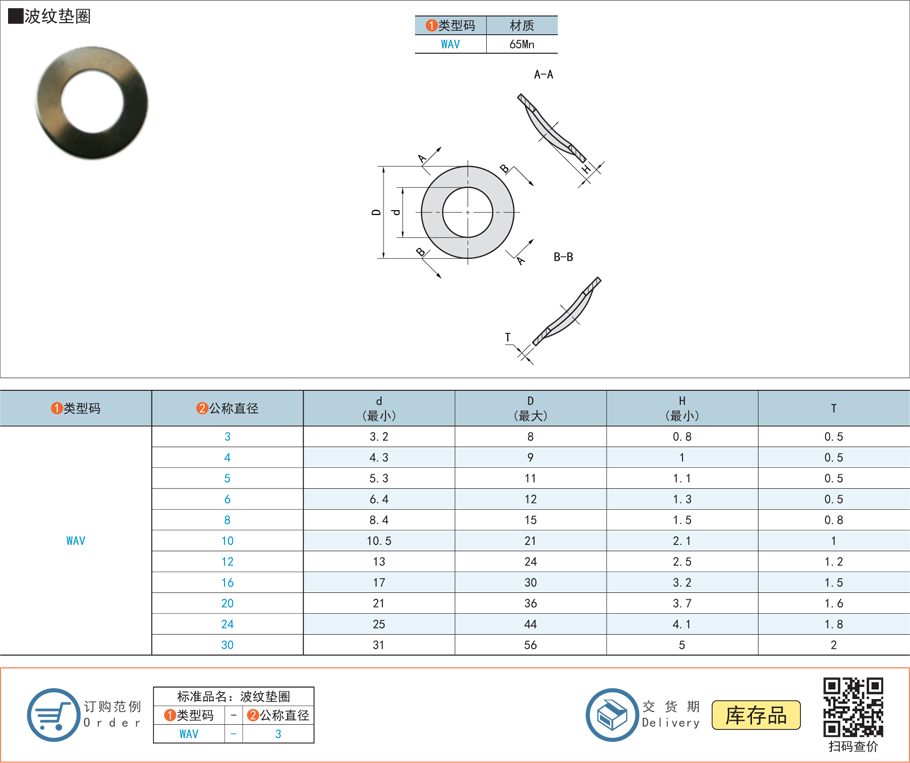 波形彈性墊圈,墊片規格參數尺寸材質