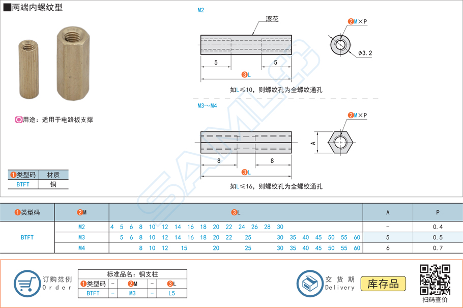銅支柱-兩端內螺紋型規格參數尺寸材質