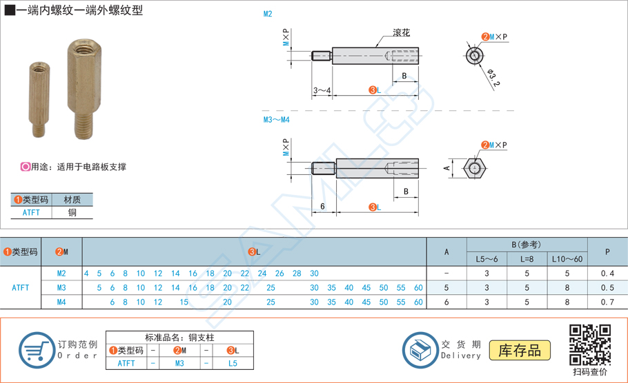 銅支柱-一端內螺紋一端外螺紋型隔離柱規格參數尺寸材質