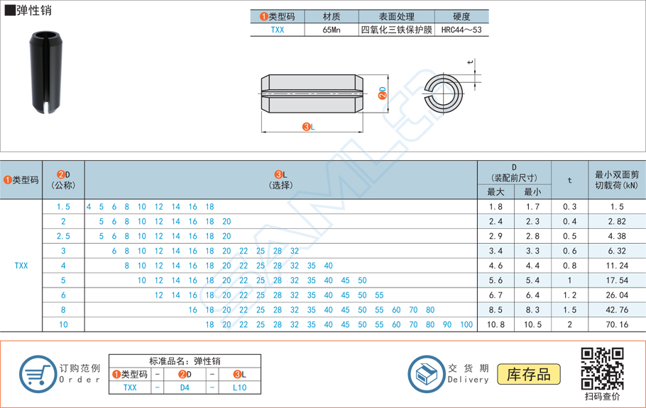 彈性銷TXX規格參數尺寸材質