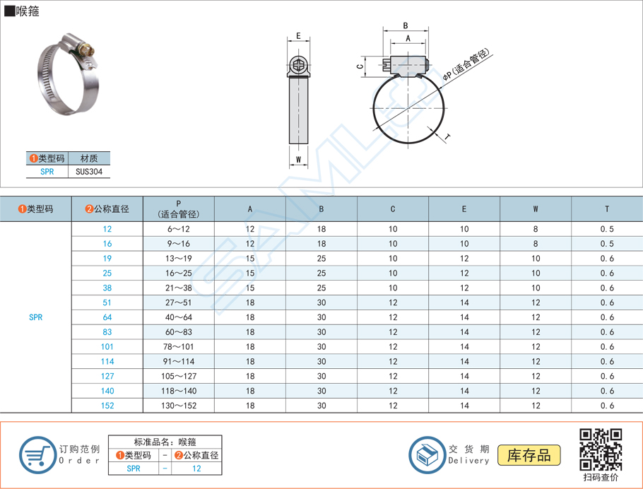喉箍,卡箍,管夾SPR規格參數尺寸材質
