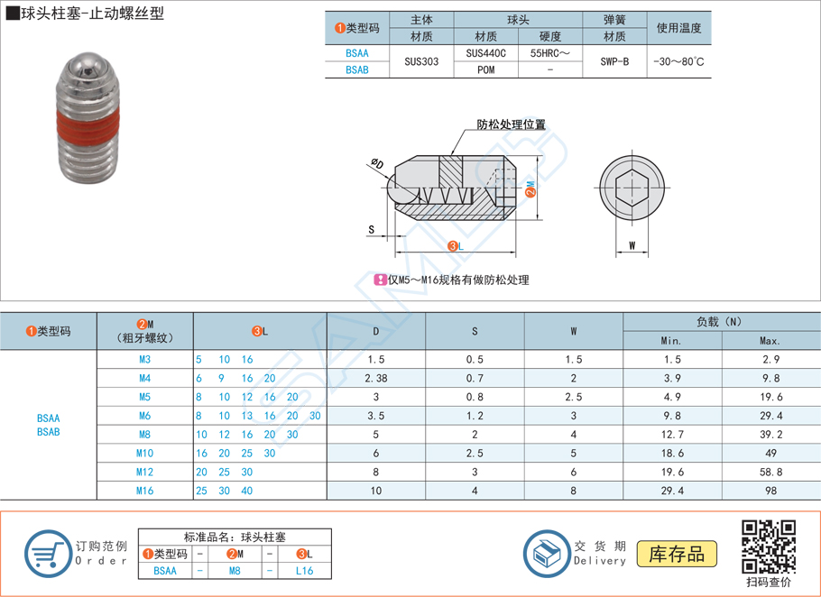 球頭柱塞-止動螺絲型規格參數尺寸材質