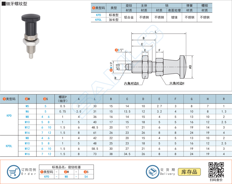 旋鈕柱塞-細牙螺紋復位型規格參數尺寸材質
