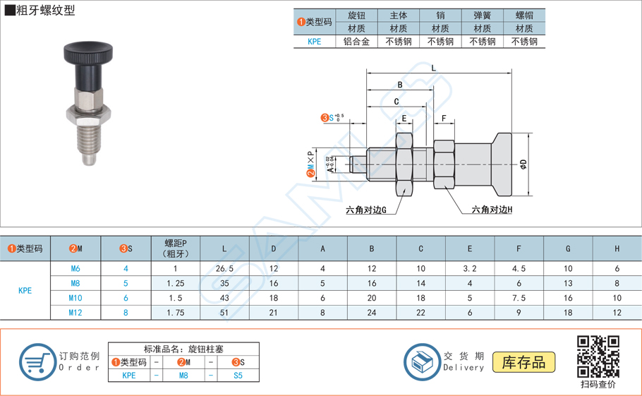 旋鈕柱塞-粗牙螺紋復位型規格參數尺寸材質