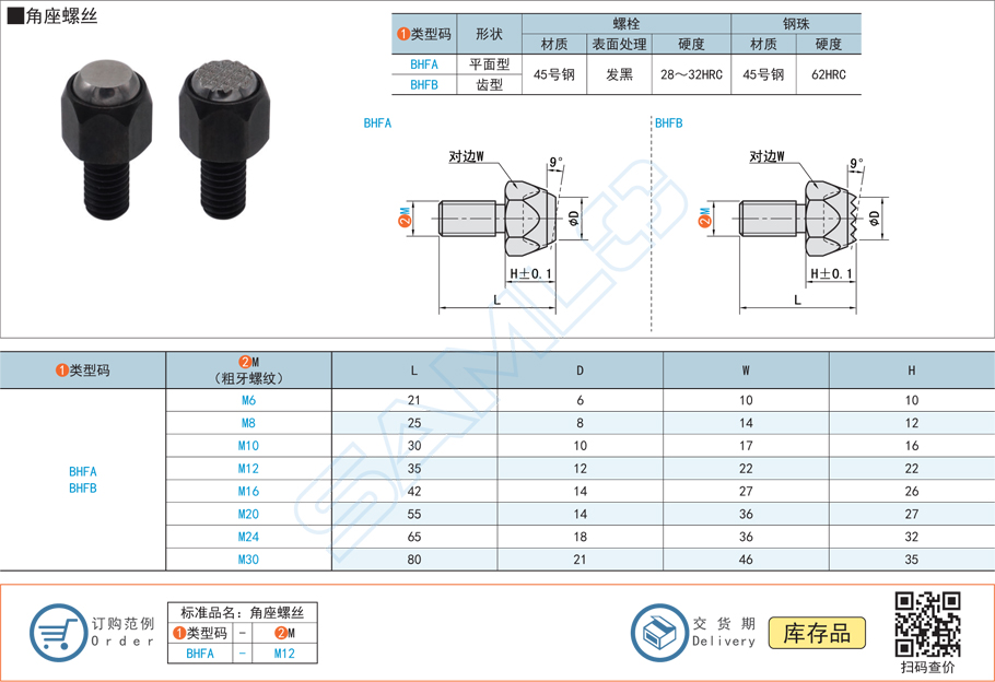 角座螺絲規格參數尺寸材質