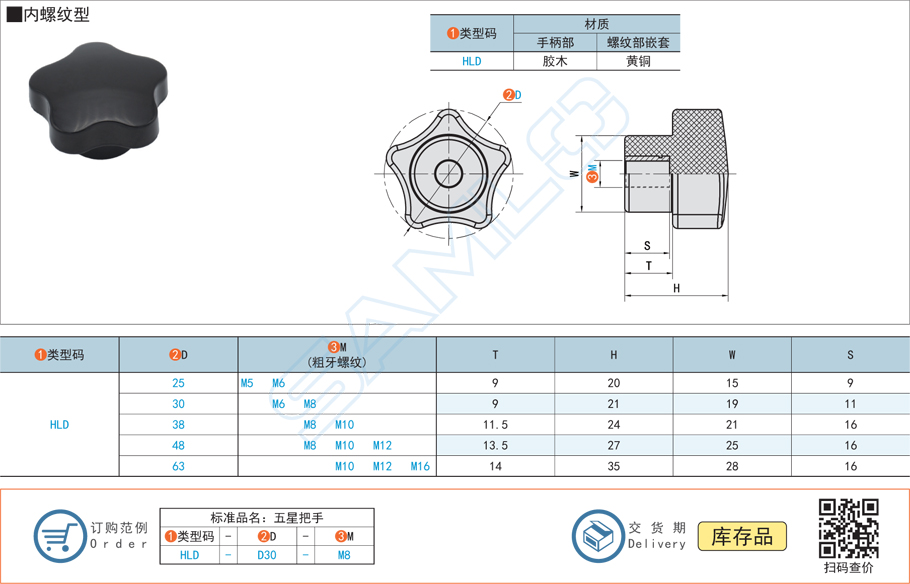 五星把手-內螺紋型規格參數尺寸材質