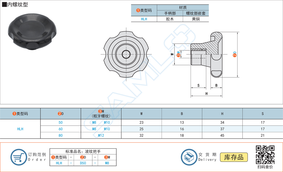 波紋把手-內螺紋型規格參數尺寸材質