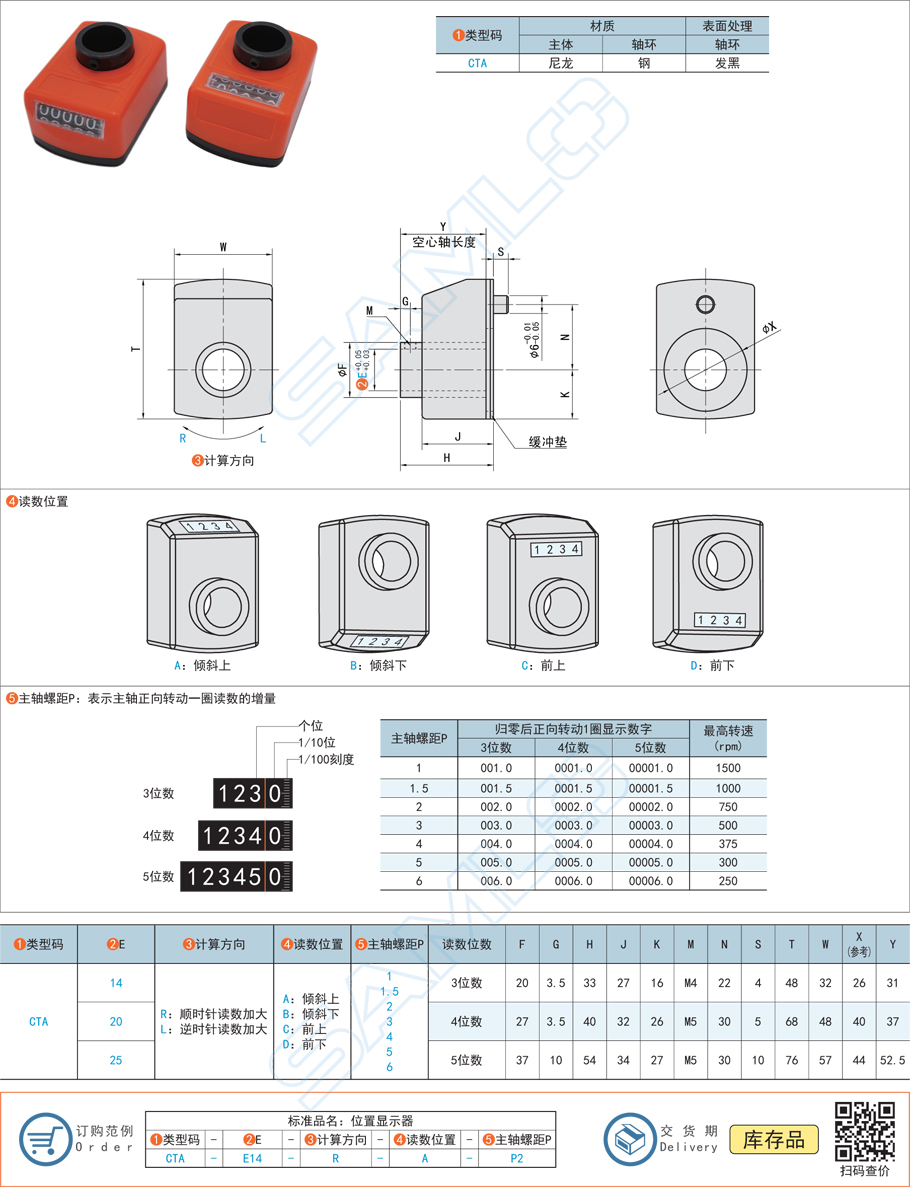 位置顯示器,計數器規格參數尺寸材質