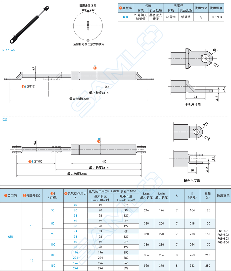 標準型氮氣彈簧-萬向安裝型支撐桿規格參數