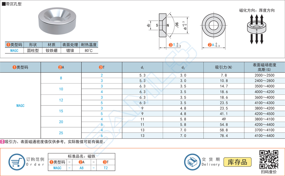 磁鐵-帶沉孔型規格參數尺寸材質