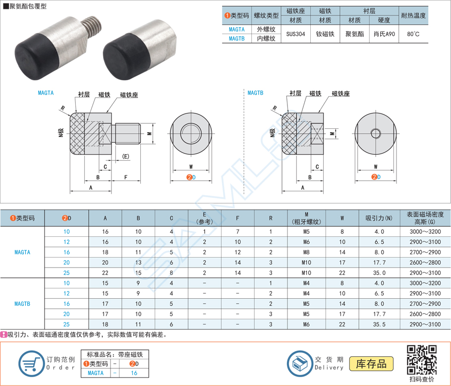 帶座磁鐵-聚氨酯包覆型規格參數尺寸材質