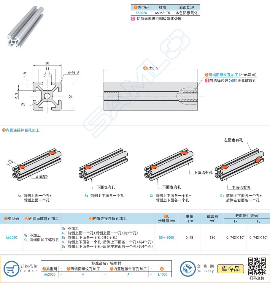 20系列鋁合金型材-20×20規格參數尺寸