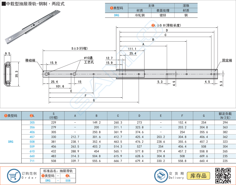 中載型抽屜滑軌-鋼制兩段式規格參數尺寸材質
