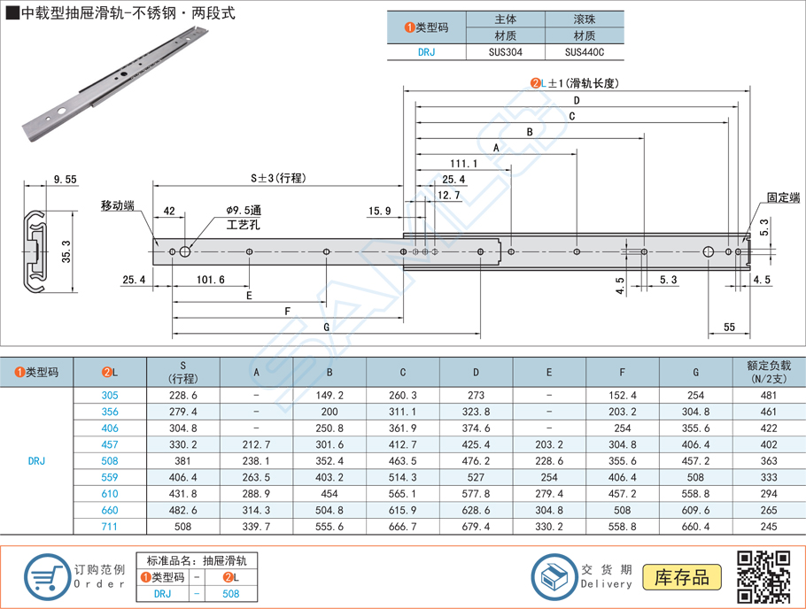 中載型抽屜滑軌-不銹鋼兩段式規格參數尺寸材質