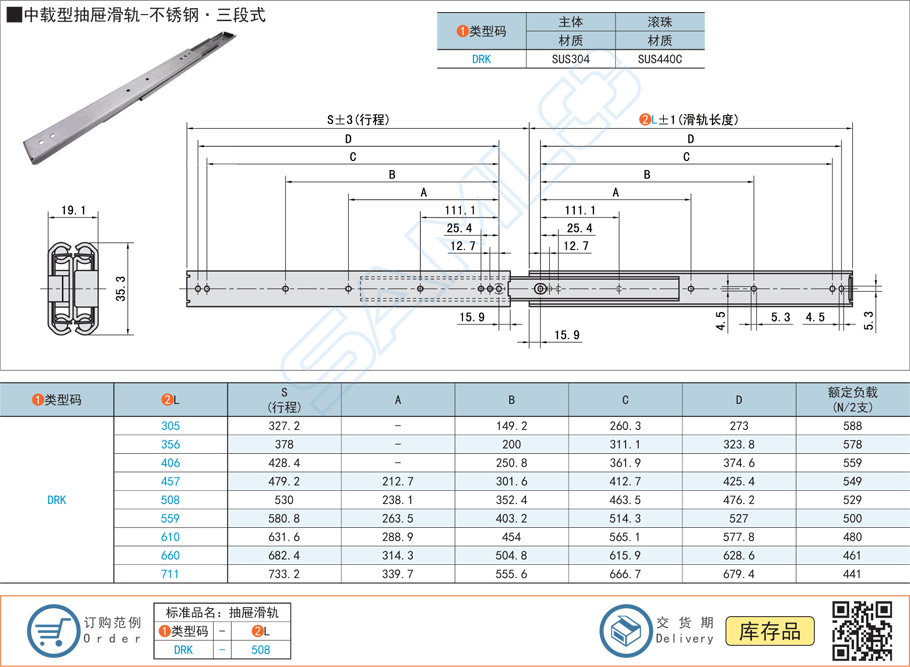 中載型抽屜滑軌-不銹鋼三段式工業滑軌規格參數尺寸材質