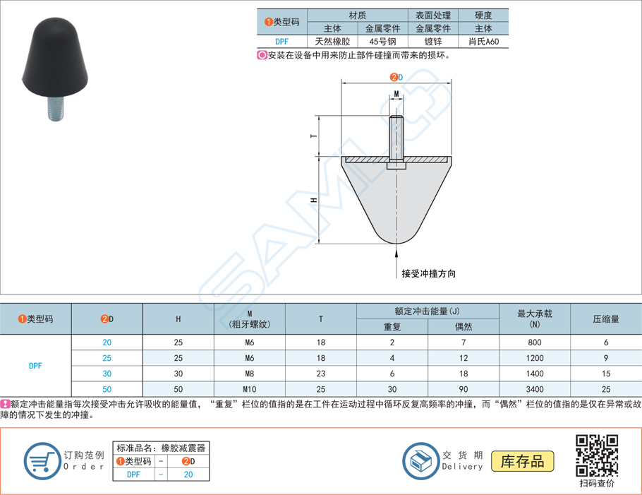 防撞減震器都有哪些規格型號