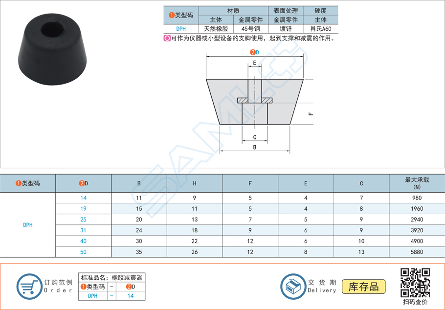 如何維護和保養天然橡膠墊腳減震器