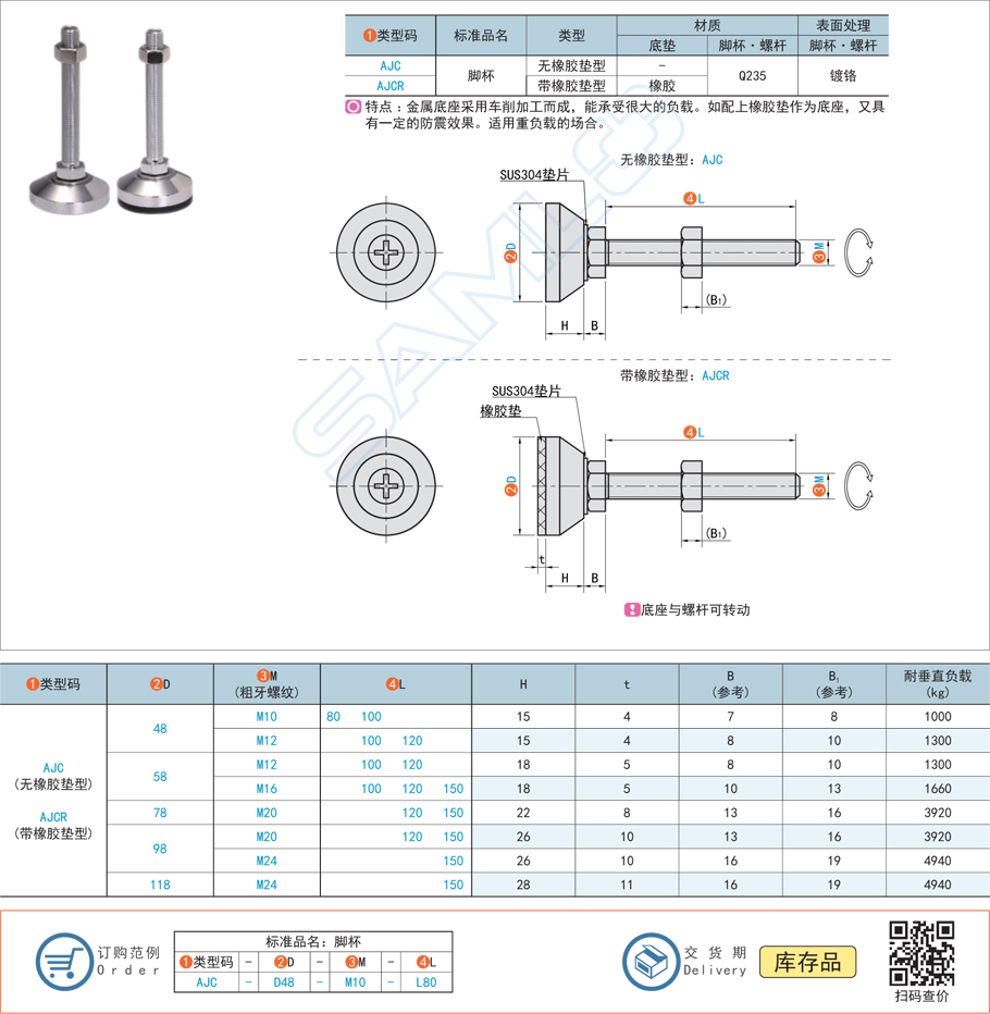 水平調節腳杯-重載型AJC規格參數尺寸材質