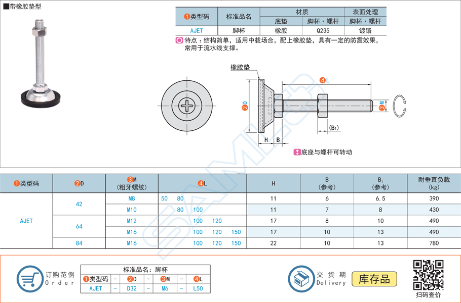 水平調節腳杯-簡易型AJET規格參數尺寸材質