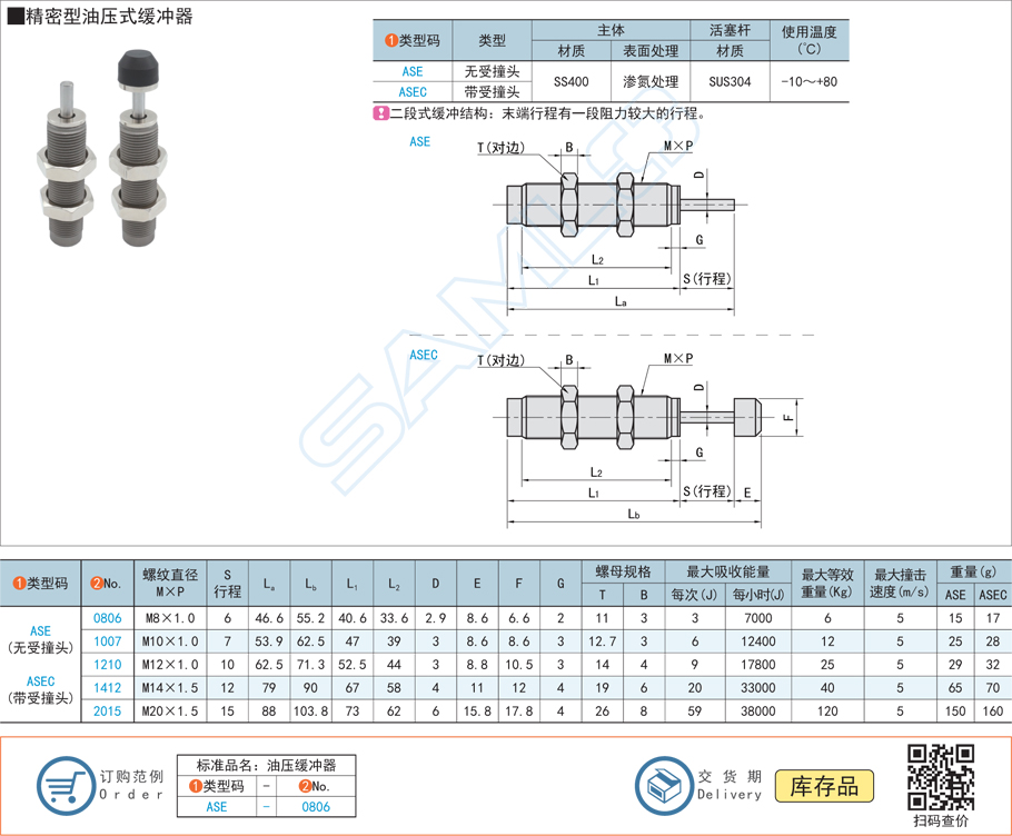 精密型油壓式緩沖器規格參數尺寸