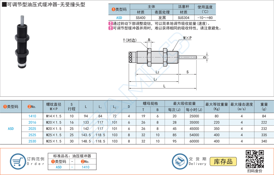 可調節型油壓式緩沖器-無受撞頭型規格參數尺寸