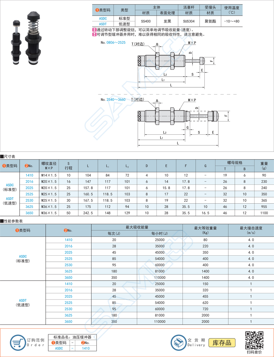 可調節型油壓式緩沖器-有受撞頭型規格參數尺寸